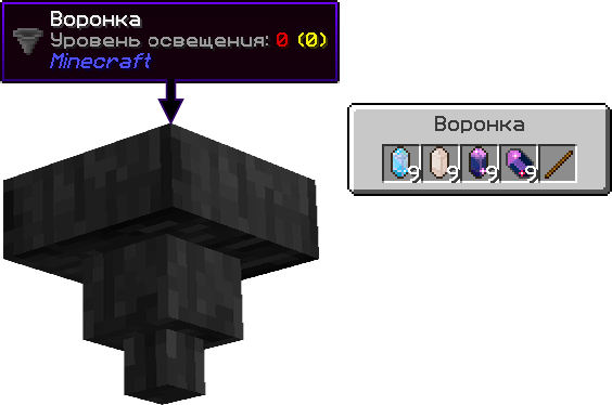 Установите воронку и добавьте в неё следующие предметы
